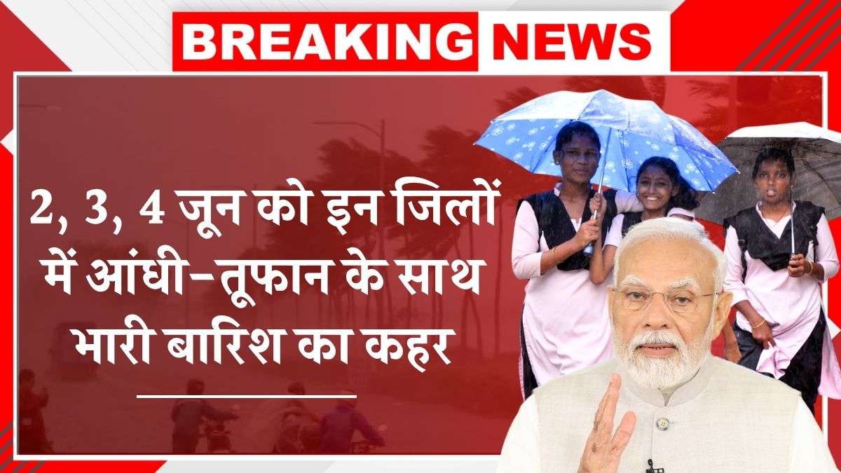 IMD Rain Alert